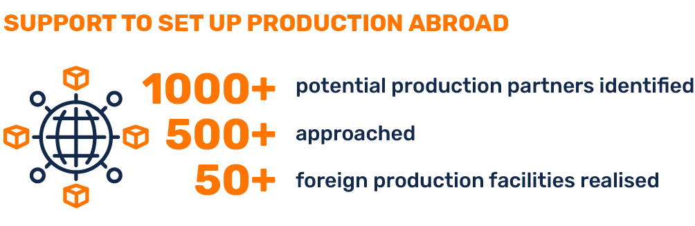 foreign production-2 foreign production-2